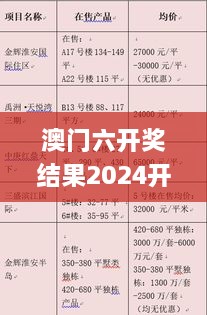 澳门六开奖结果2024开奖今晚,实际调研解析_精致版MZC41.873