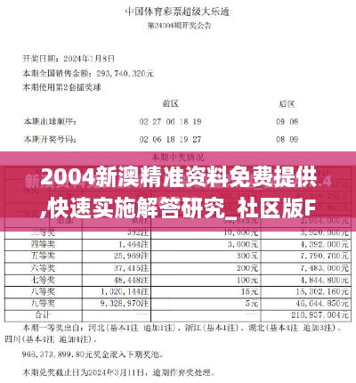 2004新澳精准资料免费提供,快速实施解答研究_社区版FDF23.886