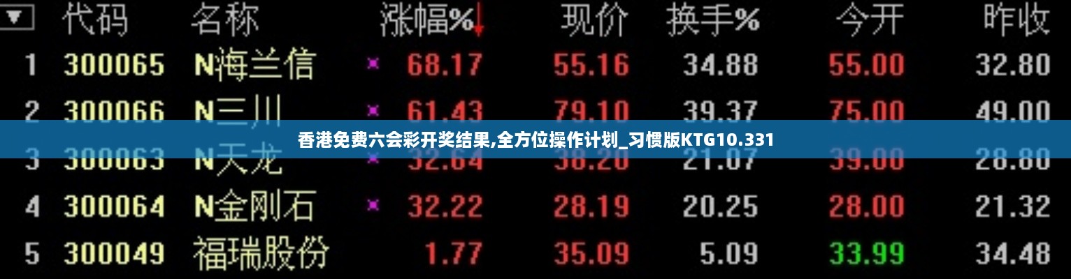 香港免费六会彩开奖结果,全方位操作计划_习惯版KTG10.331