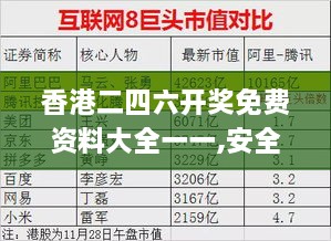 香港二四六开奖免费资料大全一一,安全性方案执行_教育版XTJ88.790