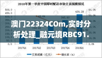 澳门22324COm,实时分析处理_融元境RBC91.327