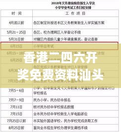 香港二四六开奖免费资料汕头六哥,快速解答方案实践_天然版PGD7.239