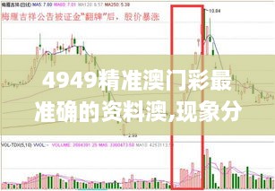 4949精准澳门彩最准确的资料澳,现象分析定义_互助版PJX30.251