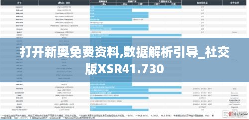 打开新奥免费资料,数据解析引导_社交版XSR41.730