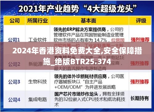 2024年香港资料免费大全,安全保障措施_绝版BTR25.374