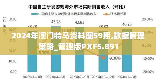 2024年澳门特马资料图59期,数据管理策略_管理版PXF5.891