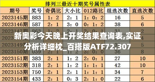 2024年12月 第1145页