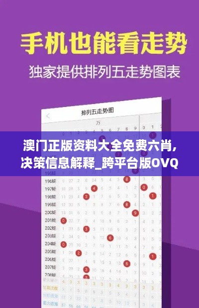 澳门正版资料大全免费六肖,决策信息解释_跨平台版OVQ26.995