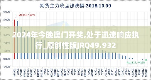 2024年今晚澳门开奖,处于迅速响应执行_原创性版JRQ49.932