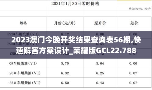 2023澳门今晚开奖结果查询表56期,快速解答方案设计_荣耀版GCL22.788