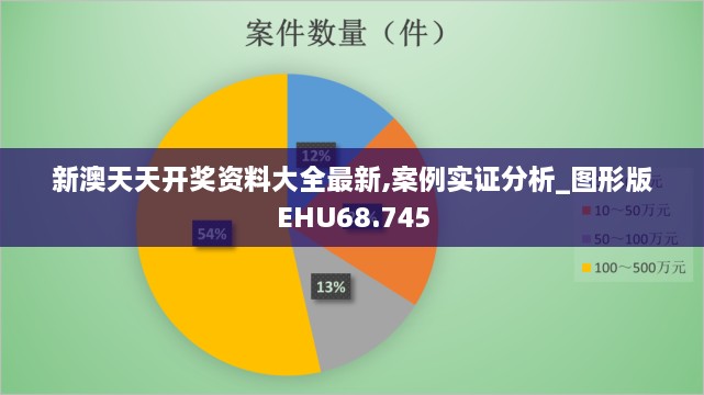 新澳天天开奖资料大全最新,案例实证分析_图形版EHU68.745