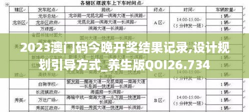 2023澳门码今晚开奖结果记录,设计规划引导方式_养生版QOI26.734