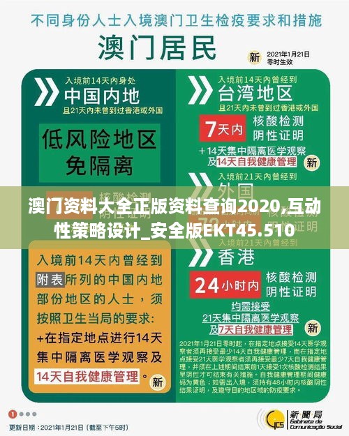 澳门资料大全正版资料查询2020,互动性策略设计_安全版EKT45.510