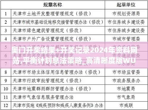 奥门开奖结果+开奖记录2024年资料网站,平衡计划息法策略_高清晰度版WUW57.131