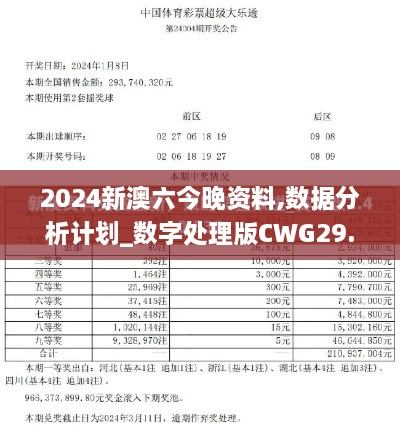 2024新澳六今晚资料,数据分析计划_数字处理版CWG29.957