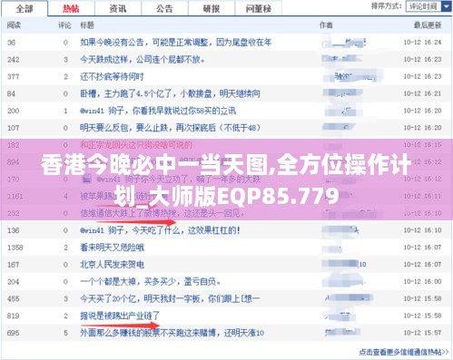 香港今晚必中一当天图,全方位操作计划_大师版EQP85.779