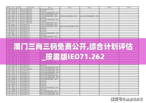 澳门三肖三码免费公开,综合计划评估_按需版IEO71.262