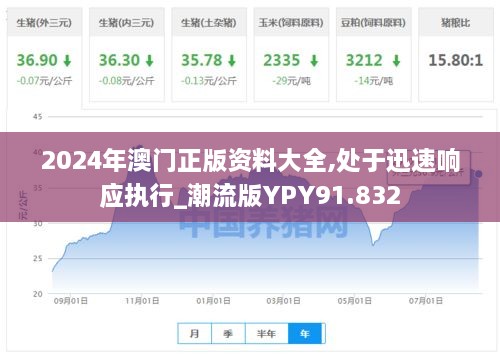 2024年澳门正版资料大全,处于迅速响应执行_潮流版YPY91.832