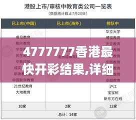 4777777香港最快开彩结果,详细数据解读_线上版QKM36.106