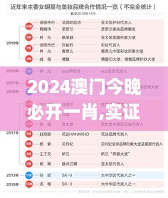 2024澳门今晚必开一肖,实证数据分析_精英版MRK78.427