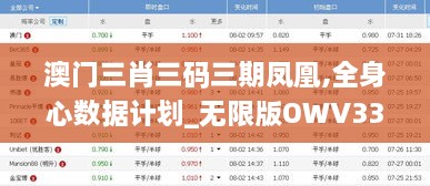 澳门三肖三码三期凤凰,全身心数据计划_无限版OWV33.908