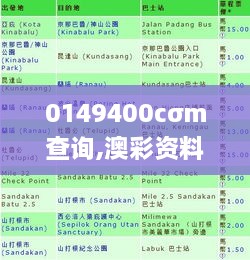 0149400cσm查询,澳彩资料,深入探讨方案策略_演讲版JLG25.272