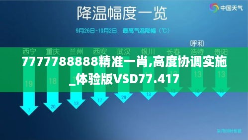 7777788888精准一肖,高度协调实施_体验版VSD77.417