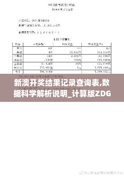 新澳开奖结果记录查询表,数据科学解析说明_计算版ZDG95.643