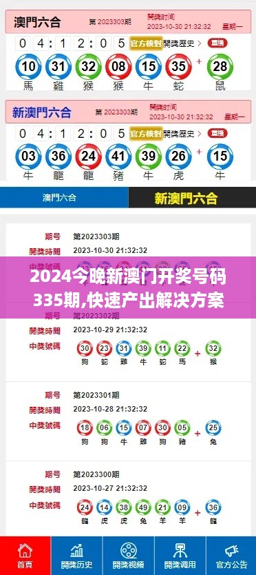 2024今晚新澳门开奖号码335期,快速产出解决方案_MQT83.389风尚版