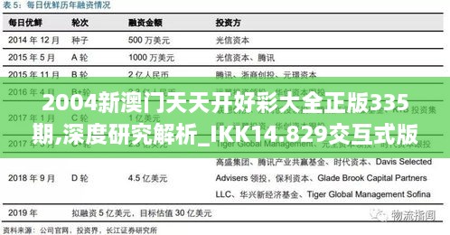 2004新澳门天天开好彩大全正版335期,深度研究解析_IKK14.829交互式版