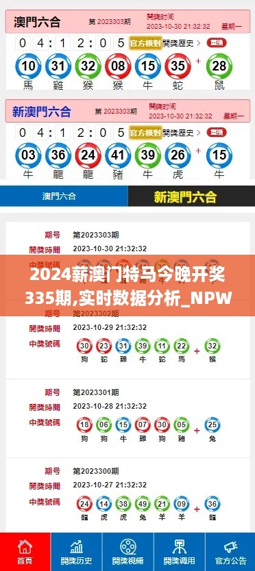 2024薪澳门特马今晚开奖335期,实时数据分析_NPW53.381携带版