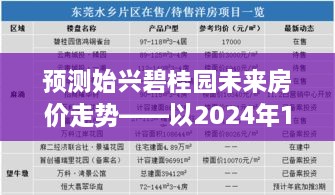 始兴碧桂园未来房价走势预测，至2024年12月1日的趋势分析