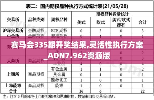 赛马会335期开奖结果,灵活性执行方案_ADN7.962资源版