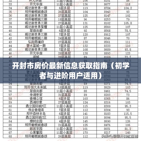 开封市房价最新信息获取指南，适合初学者与进阶用户参考