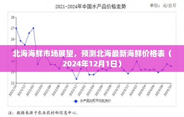 2024年12月 第1105页