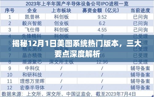 揭秘美图系统热门版本深度解析，三大要点一网打尽（12月1日更新）