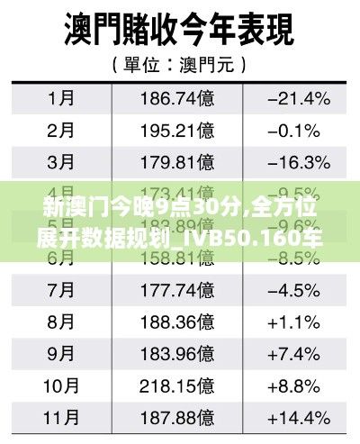 新澳门今晚9点30分,全方位展开数据规划_IVB50.160车载版