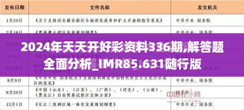 2024年天天开好彩资料336期,解答题全面分析_IMR85.631随行版