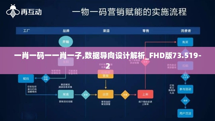 一肖一码一一肖一子,数据导向设计解析_FHD版73.519-2