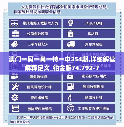 澳门一码一肖一恃一中354期,详细解读解释定义_铂金版74.792-7