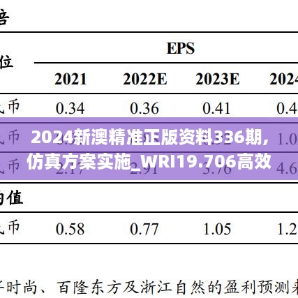 2024年12月2日 第82页