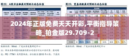 2024年正版免费天天开彩,平衡指导策略_铂金版29.709-2