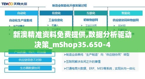 新澳精准资料免费提供,数据分析驱动决策_mShop35.650-4