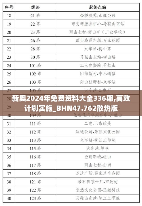 新奥2024年免费资料大全336期,高效计划实施_BHN47.762散热版