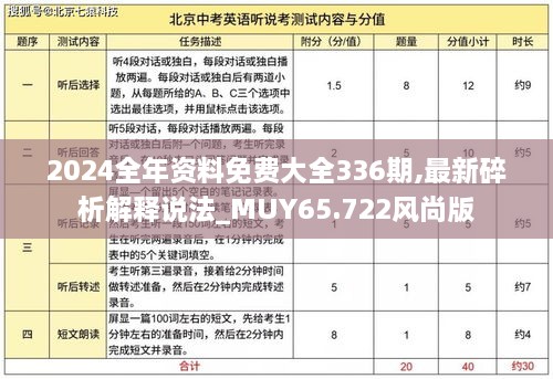 2024全年资料免费大全336期,最新碎析解释说法_MUY65.722风尚版