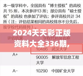 2024天天彩正版资料大全336期,效率评估方案_LOT76.507主力版