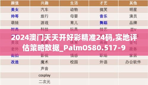 2024澳门天天开好彩精准24码,实地评估策略数据_PalmOS80.517-9