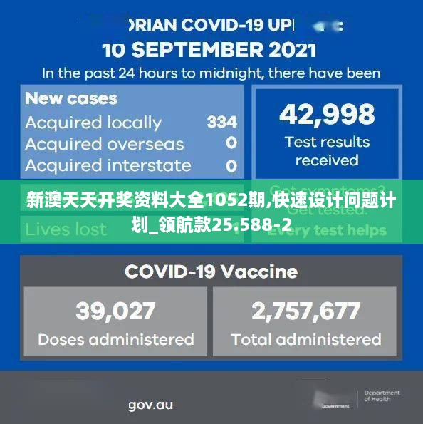 新澳天天开奖资料大全1052期,快速设计问题计划_领航款25.588-2