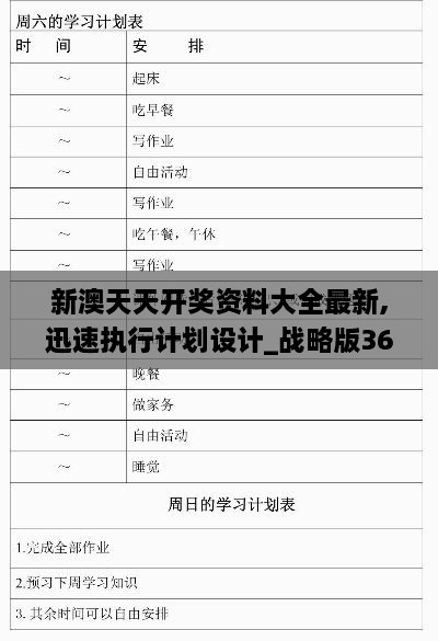 新澳天天开奖资料大全最新,迅速执行计划设计_战略版36.600-3