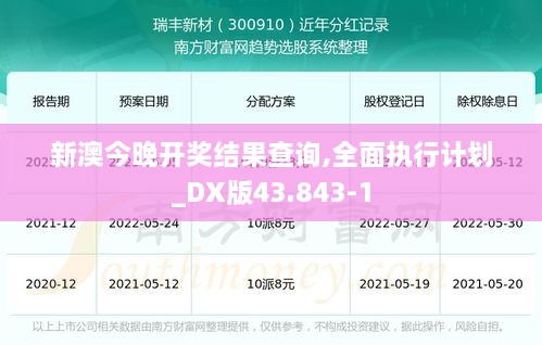 新澳今晚开奖结果查询,全面执行计划_DX版43.843-1